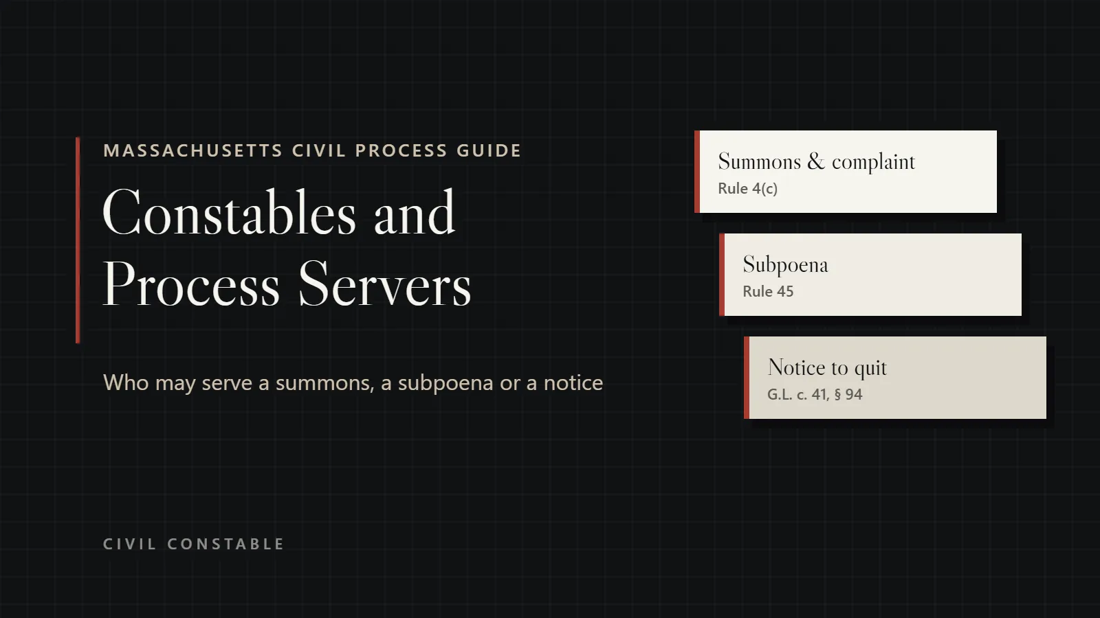 Illustration listing who may serve a summons and complaint, a subpoena and a notice to quit in Massachusetts