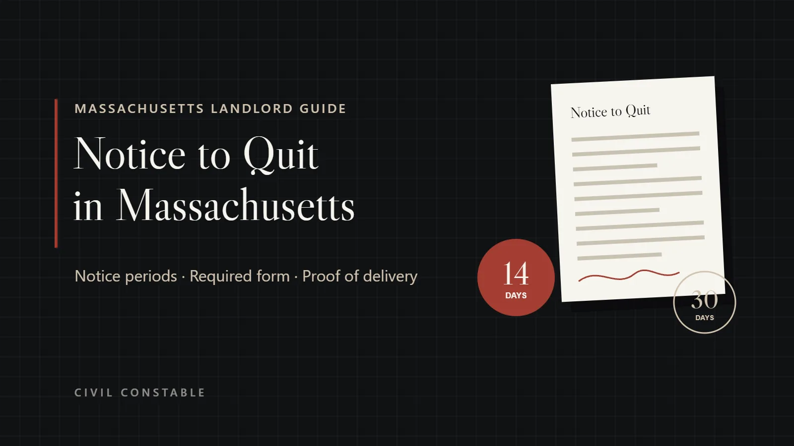 Illustration of a Massachusetts notice to quit with 14-day and 30-day notice period markers